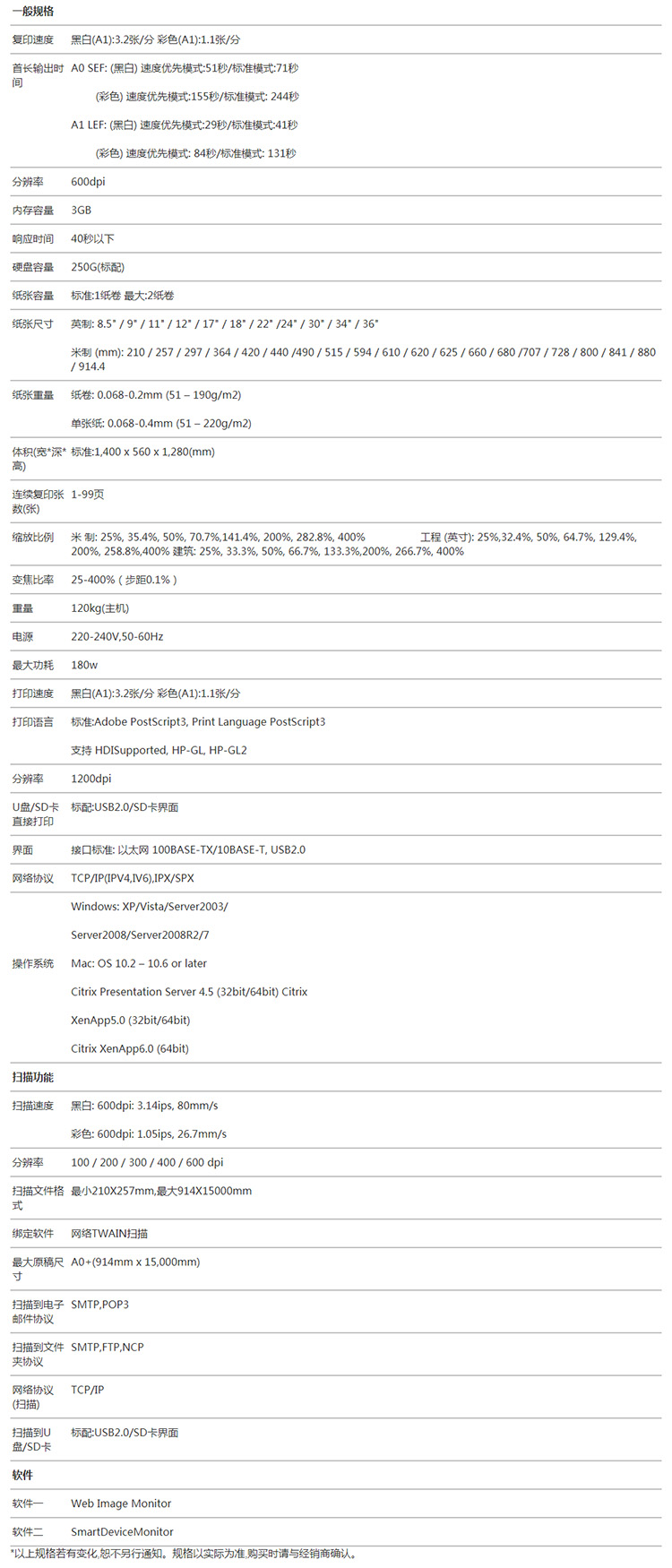 理光 MP CW2200SP 宽幅面数码打印系统规格